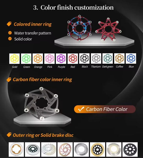 brake pads,brake rotors,sprocket chain and other parts.