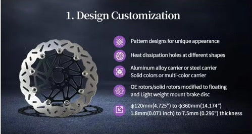 brake pads,brake rotors,sprocket chain and other parts.